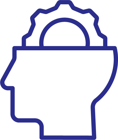 D.I.S.C.O.V.E.R.Y. MIND MODEL © Pedagogy